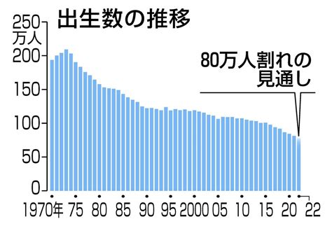 1990出生|分類:1990年出生